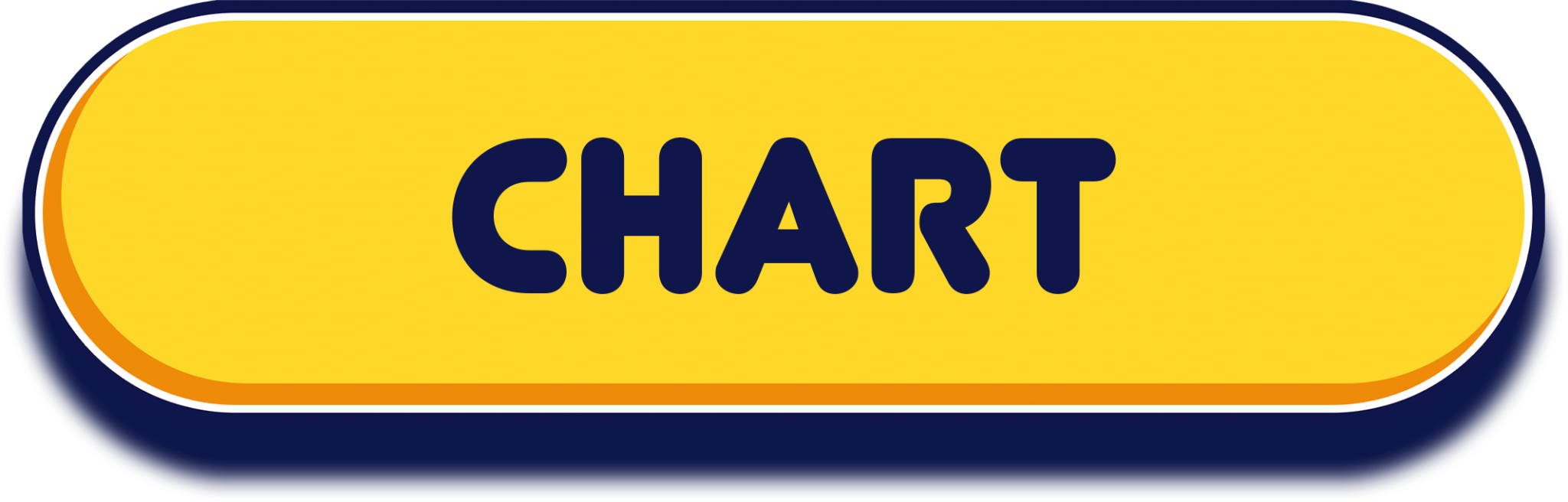 Chart Button